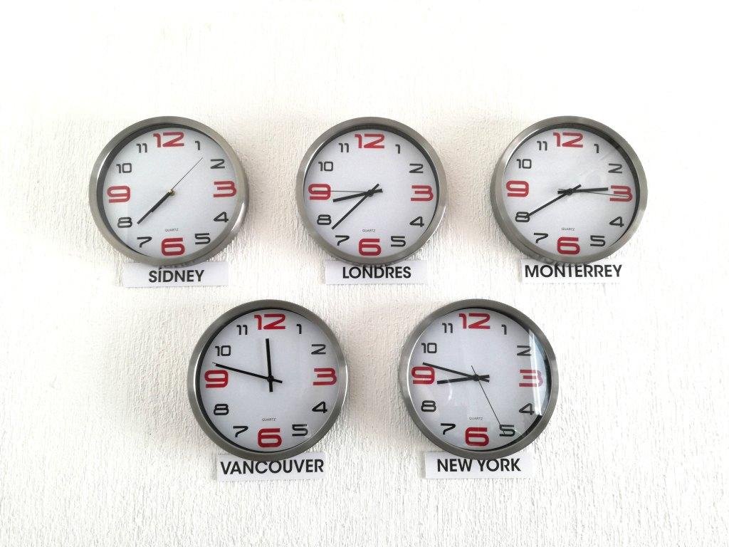 Wall Clock Uses World Time Zones Display